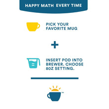 Cameron's Coffee Medium Roast Ground 100% Colombian Coffee - 10 oz - Brands For Less USA