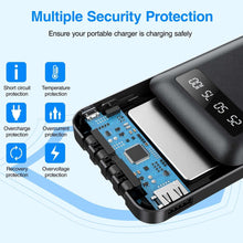 JIUMESS 20000mAh Power Bank Portable Charger with Cables, USB Battery Pack Compatible for iPhone & Android Cell Phone