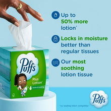 Puffs Plus Lotion Facial Tissues, 4 Family Box, 124 Tissues Per Box