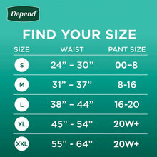 Ropa interior para la incontinencia Depend Fresh Protection para mujer, elige tu talla 