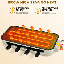 SUSLAS Electric Indoor Grill & Griddle, 1800W Smokeless Design with 4 Removable Nonstick Plates, Dishwasher Safe, Adjustable Temperature Control for Indoor Cooking