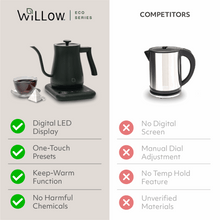Willow Kitchen 1L Gooseneck Electric Kettle for Pour Over Coffee & Tea, Temperature Control & Automatic Shutoff, Rapid Boil Hot Water Kettle Pot, Black