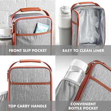 Acorn St by Fit & Fresh Vertical Insulated Reusable Lunch Bag for Men, Women, Kids, Steel - Brands For Less USA