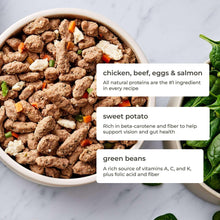 freshpetprotein3-_3 - Brands For Less USA