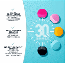 Swedish Skincare Essentials LUNA Mini 3 Set