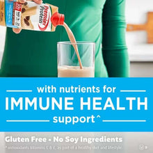 Premier Protein Cafe Latte shake being poured into a glass with immune health support benefits