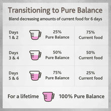 purebalance8-_8 - Brands For Less USA
