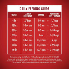 purinaone8 - Brands For Less USA