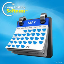 Brands For Less USA liquid fabric softener promoting long lasting softness with calendar marked for daily use in May