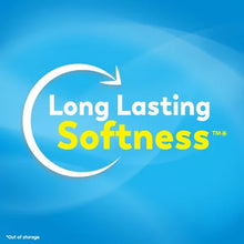 Long lasting softness liquid fabric softener blue background for Brands For Less USA