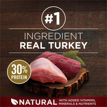 turkeydogfood4 - Brands For Less USA