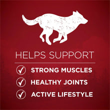 turkeydogfood5 - Brands For Less USA